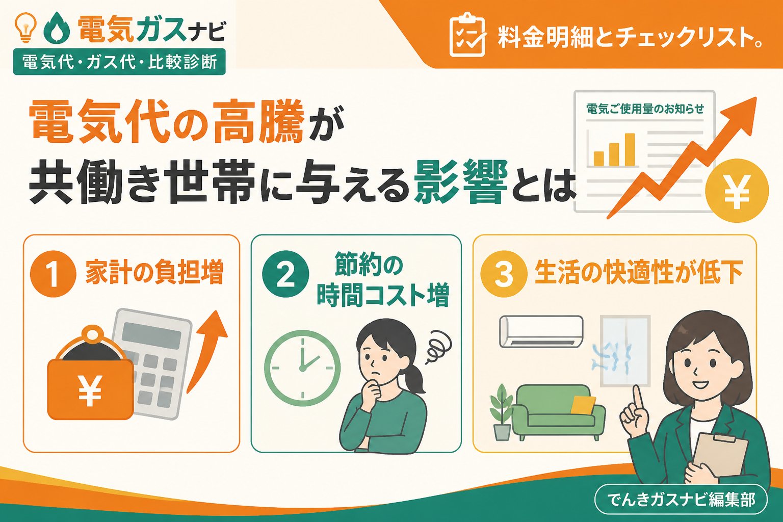 節約 電気代の高騰が共働き世帯に与える影響とは
