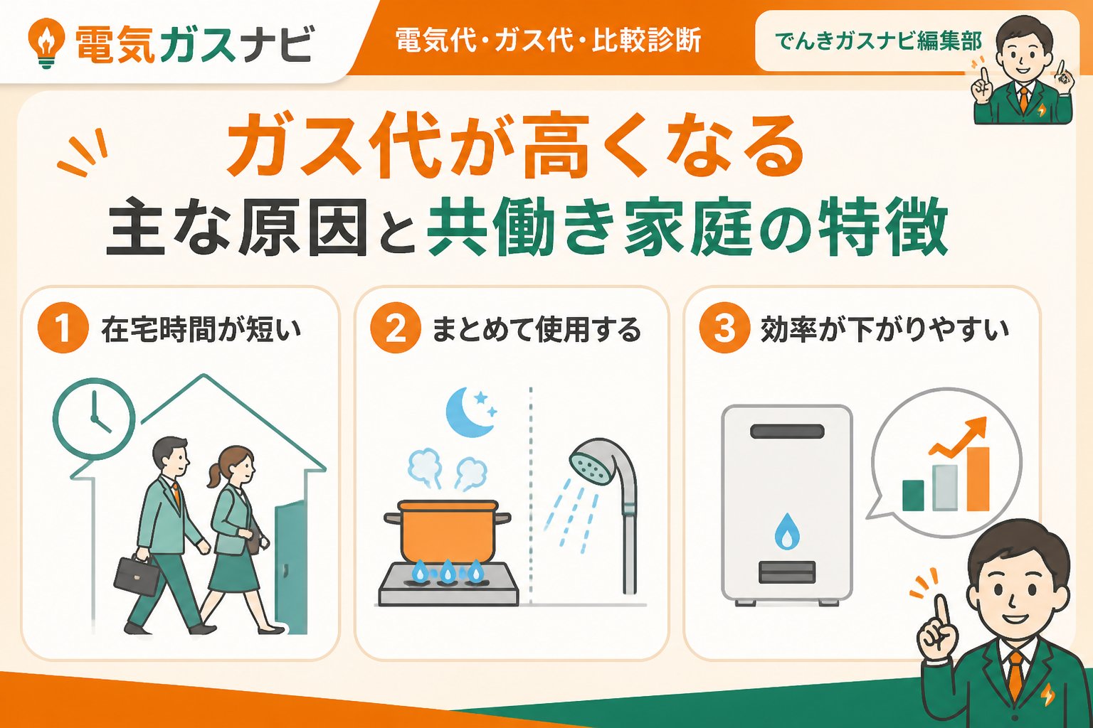 節約 ガス代が高くなる主な原因と共働き家庭の特徴
