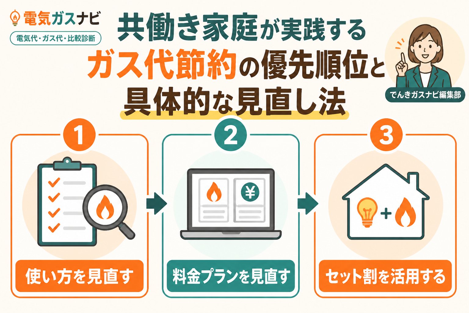節約 電気代とガス代が高騰する現状と共働き世帯の悩み