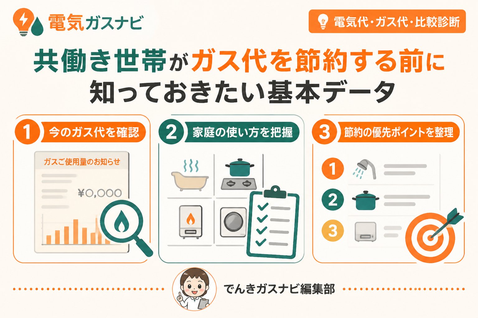 節約 共働き世帯がガス代を節約する前に知っておきたい基本データ