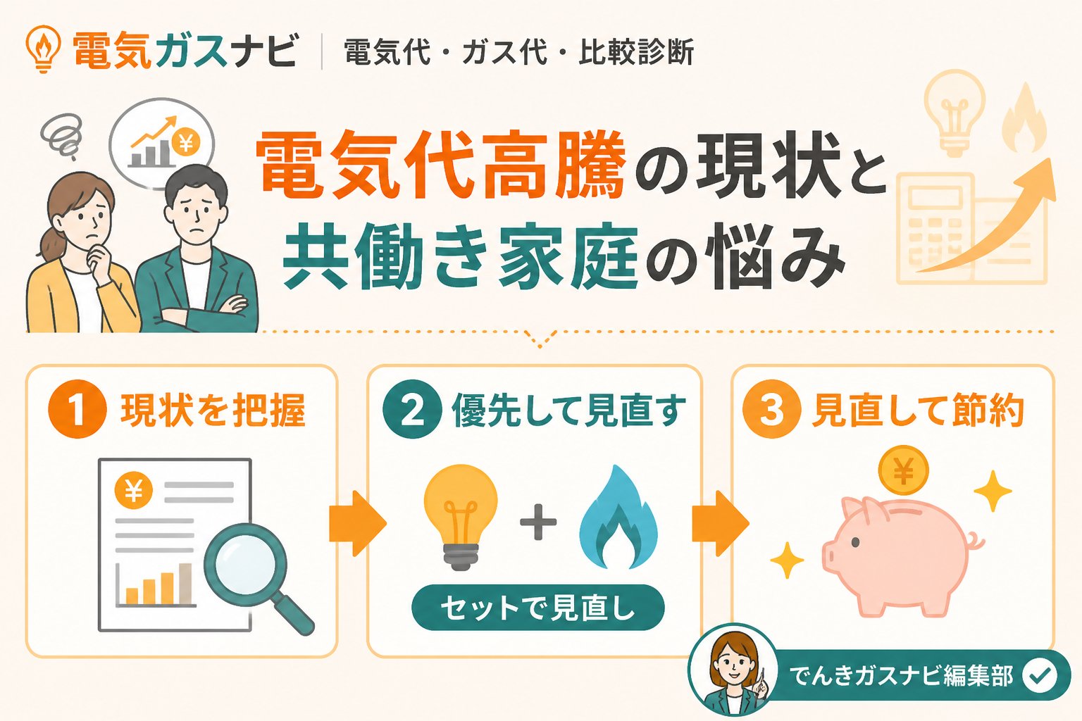 節約 電気代高騰の現状と共働き家庭の悩み