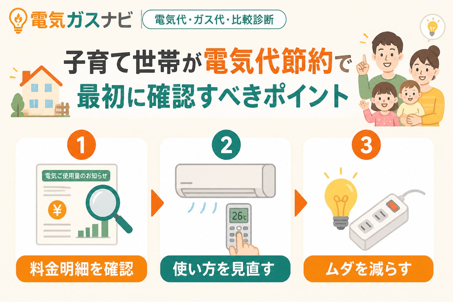 節約 子育て世帯が電気代節約で最初に確認すべきポイント