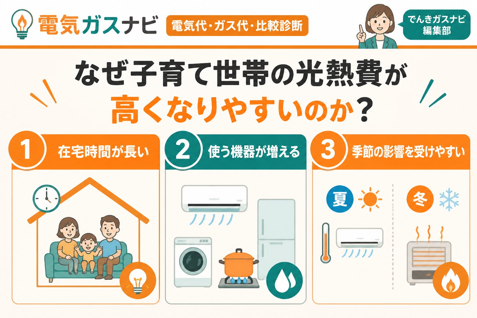 節約 なぜ子育て世帯の光熱費が高くなりやすいのか？
