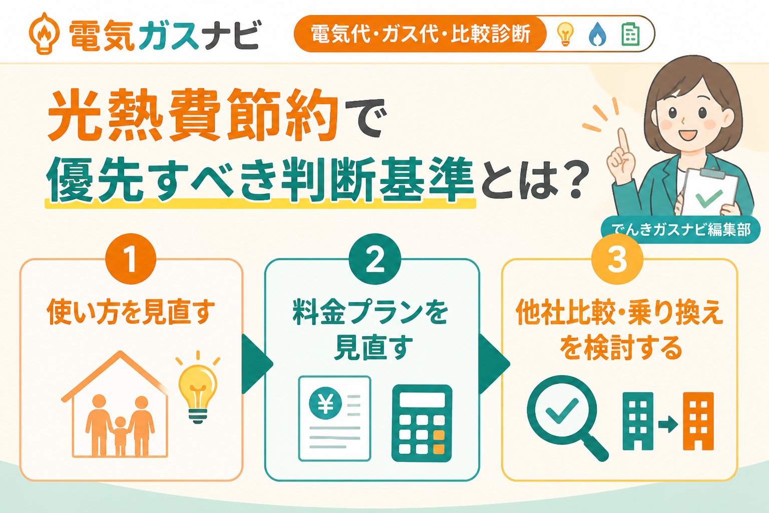 節約 光熱費節約で優先すべき判断基準とは?