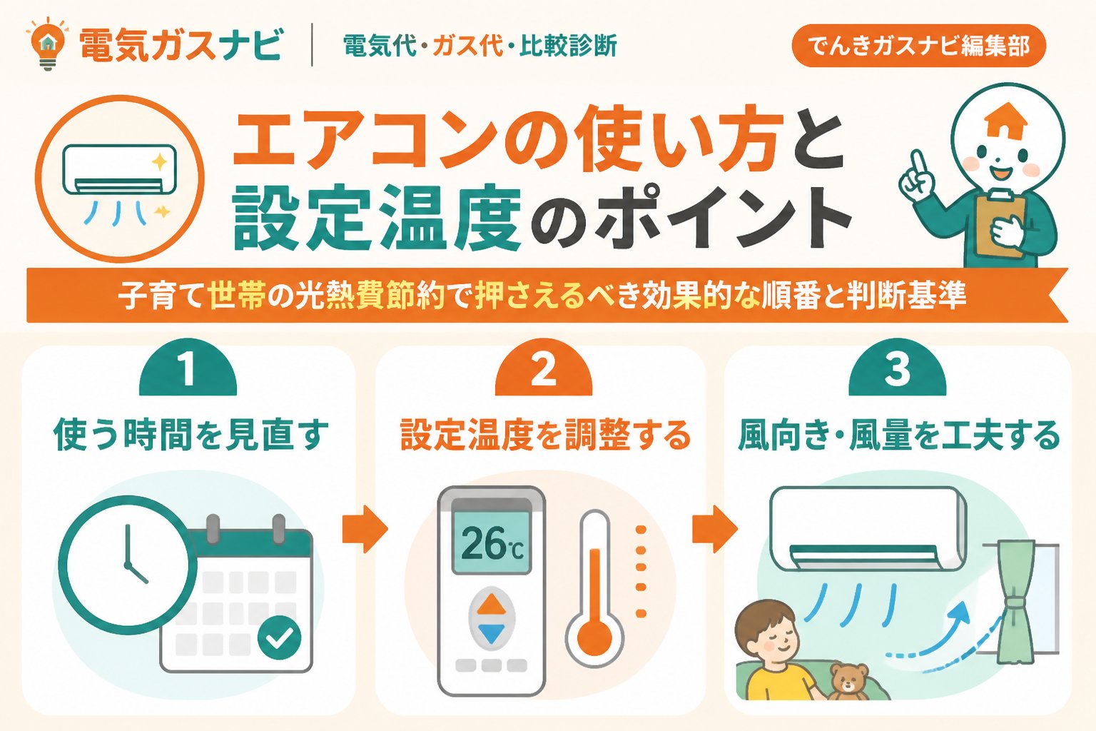 節約 エアコンの使い方と設定温度のポイント