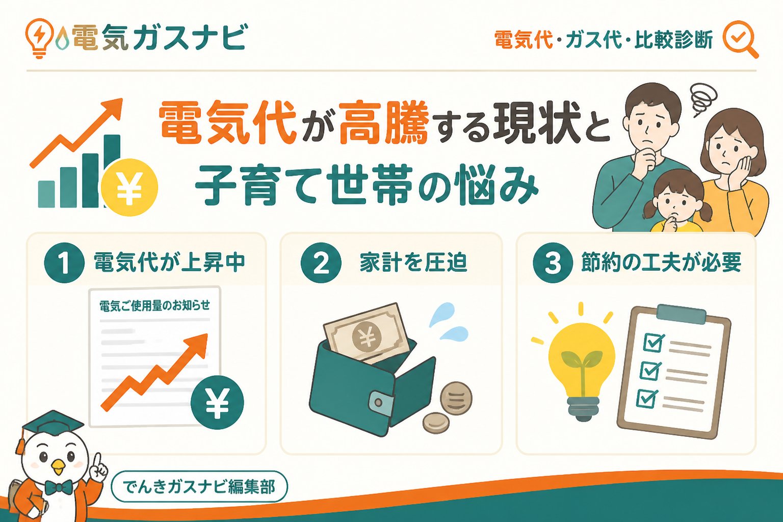 節約 電気代が高騰する現状と子育て世帯の悩み