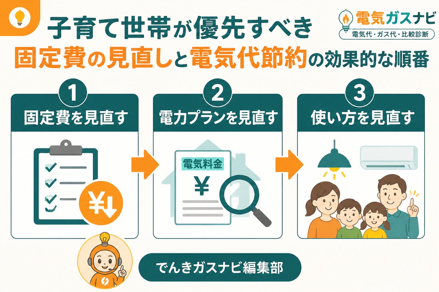 節約 子育て世帯が優先すべき固定費の見直しと電気代節約の効果的な順番