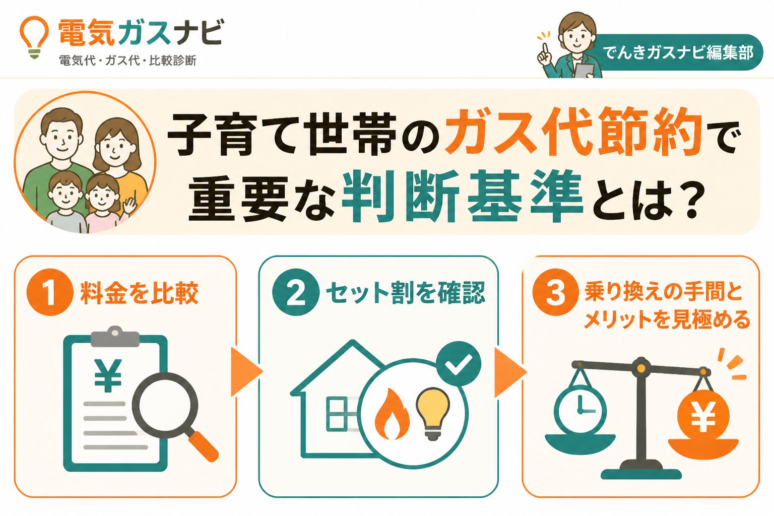 節約 子育て世帯のガス代節約で重要な判断基準とは？
