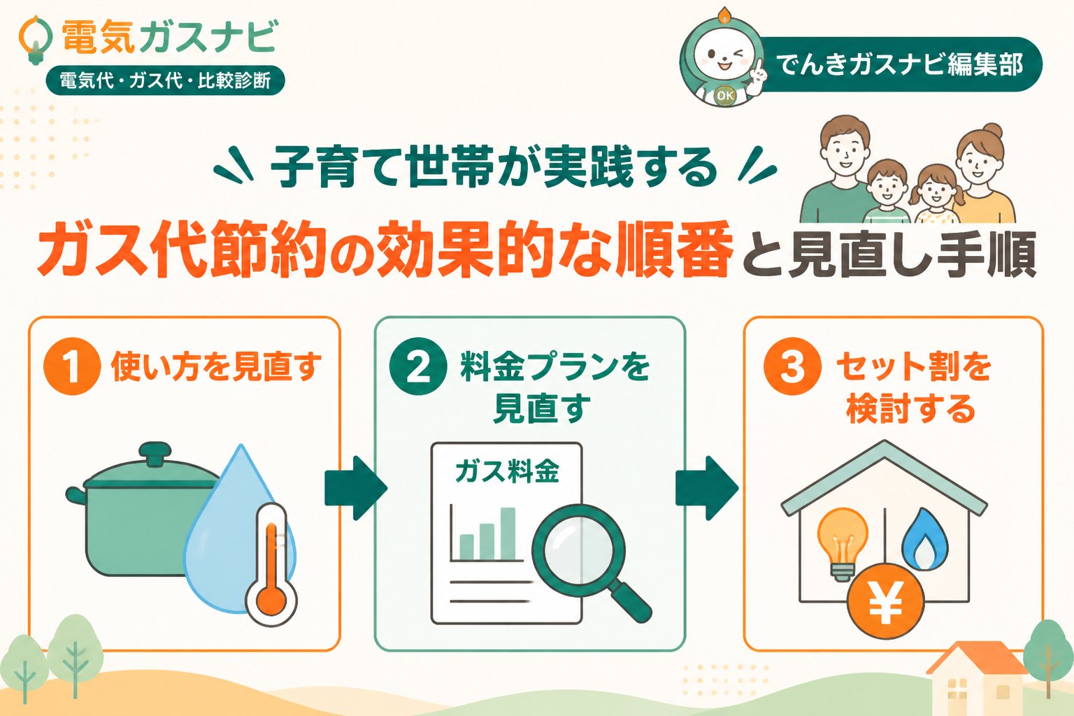 節約 ガス代節約の効果的な順番と具体的な手順
