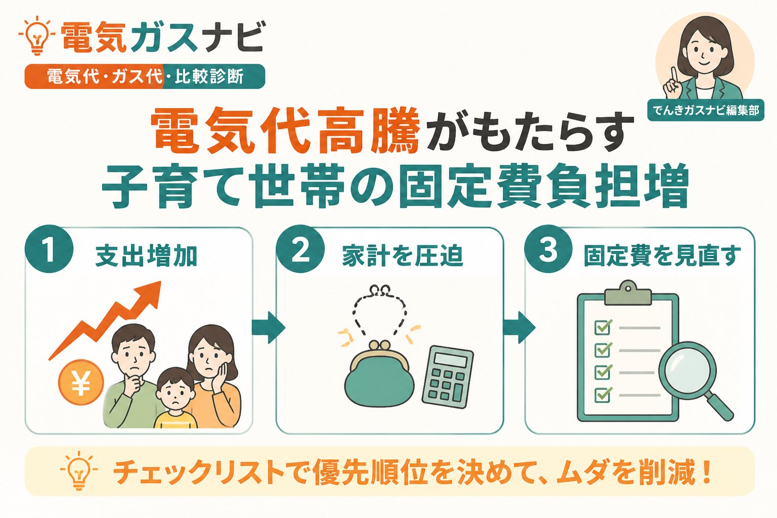 節約 電気代高騰がもたらす子育て世帯の固定費負担増