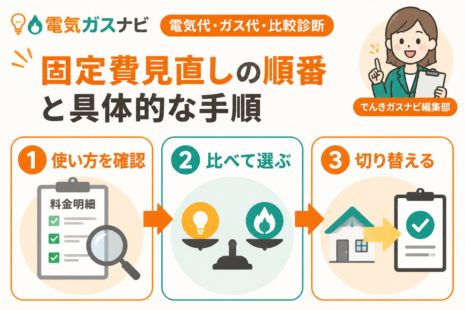 節約 電気代高騰の現状と子育て世帯の悩み