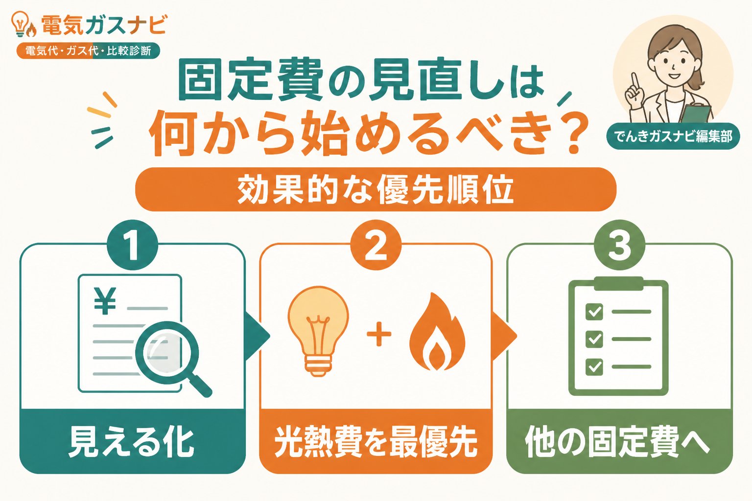 節約 固定費の見直しは何から始めるべき？効果的な優先順位
