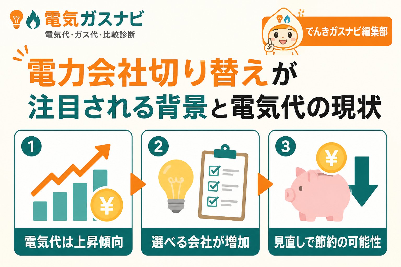 新電力 電力会社切り替えが注目される背景と電気代の現状