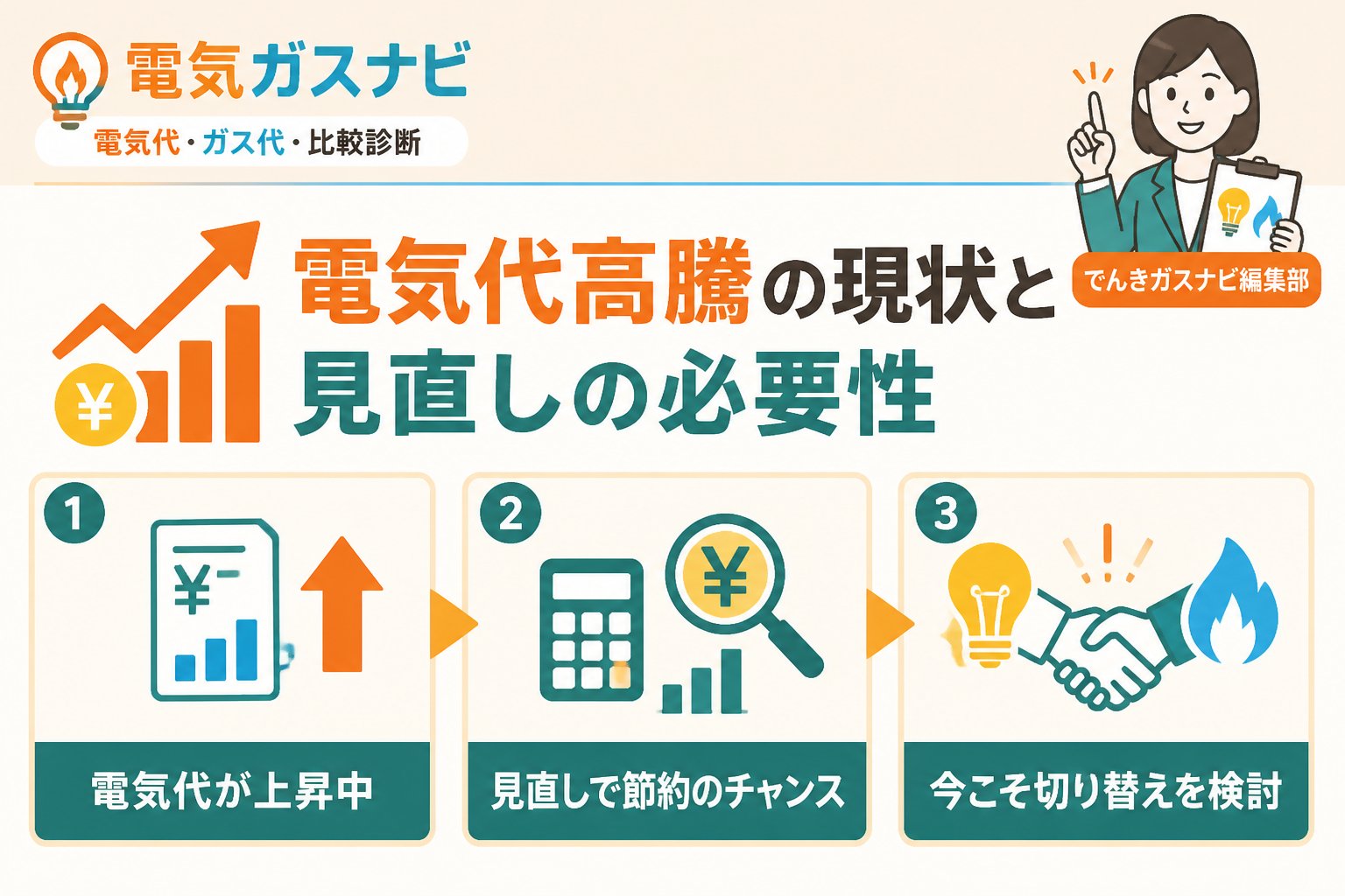 新電力 電気代高騰の現状と見直しの必要性