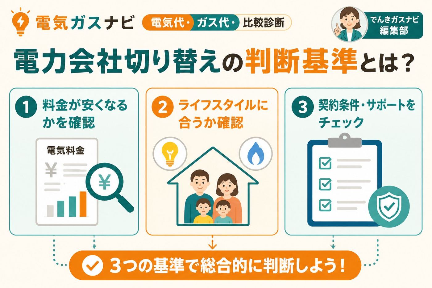 新電力 電力会社切り替えの判断基準とは？