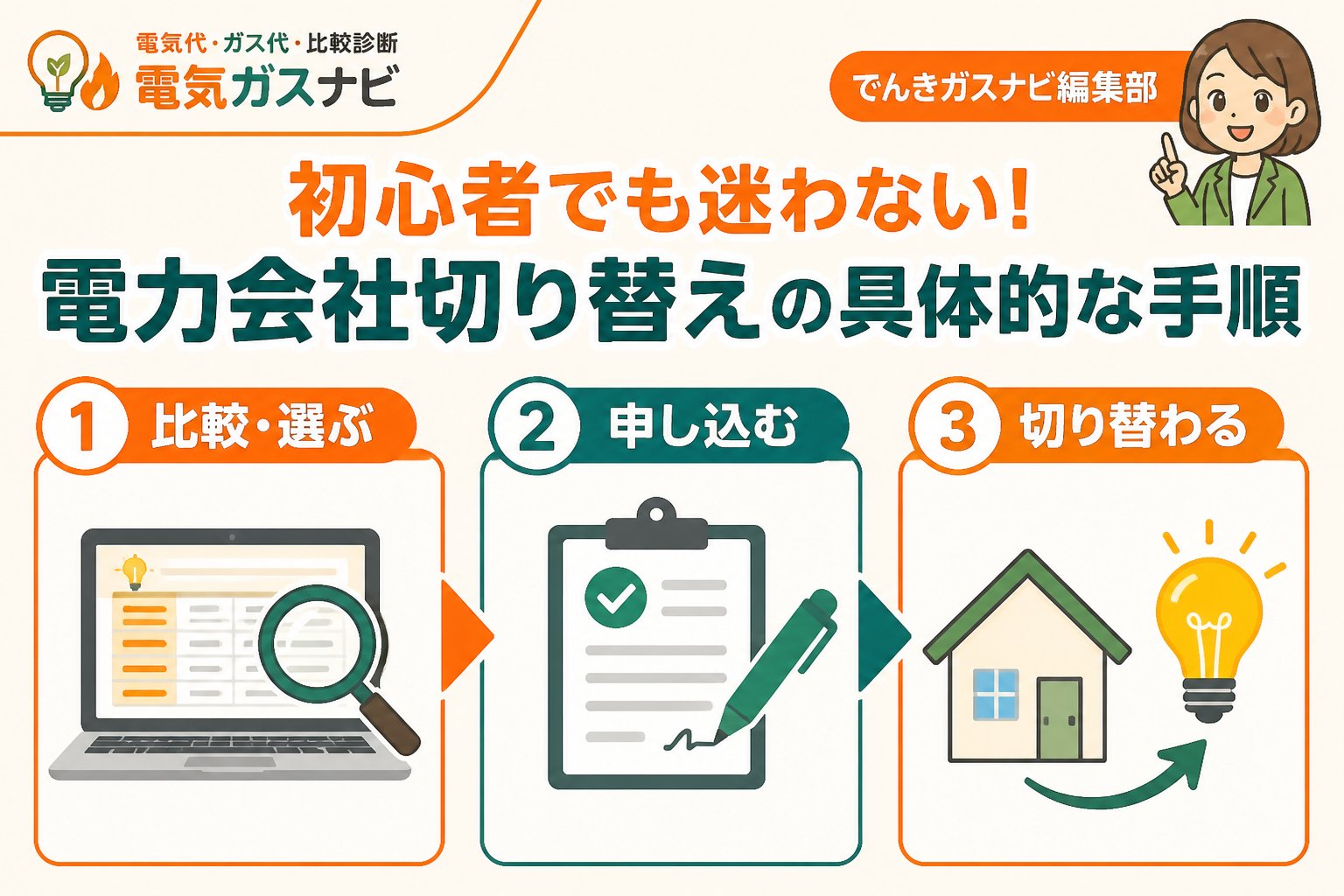 新電力 初心者でも迷わない！電力会社切り替えの具体的な手順