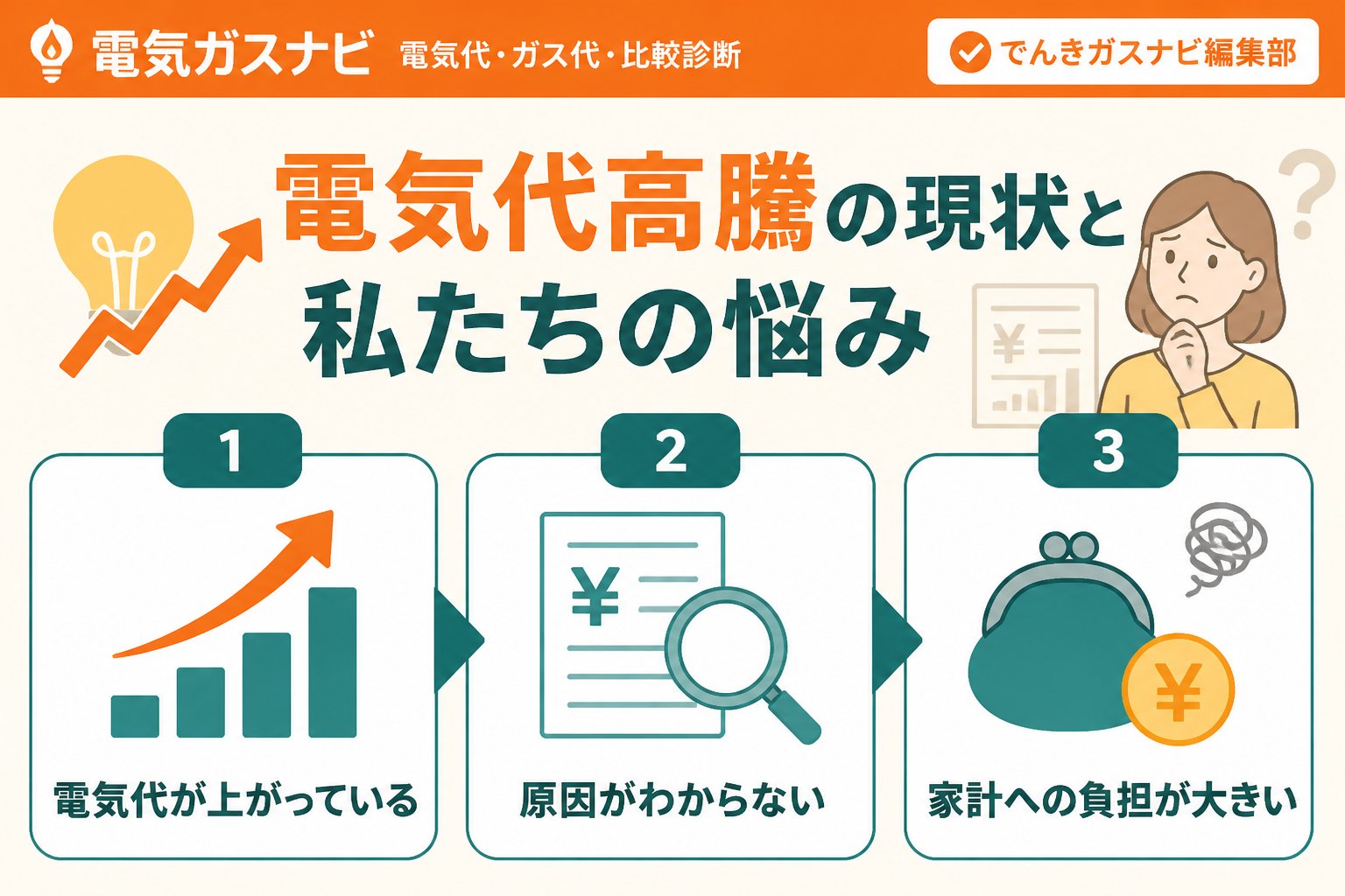 新電力 電気代高騰の現状と私たちの悩み