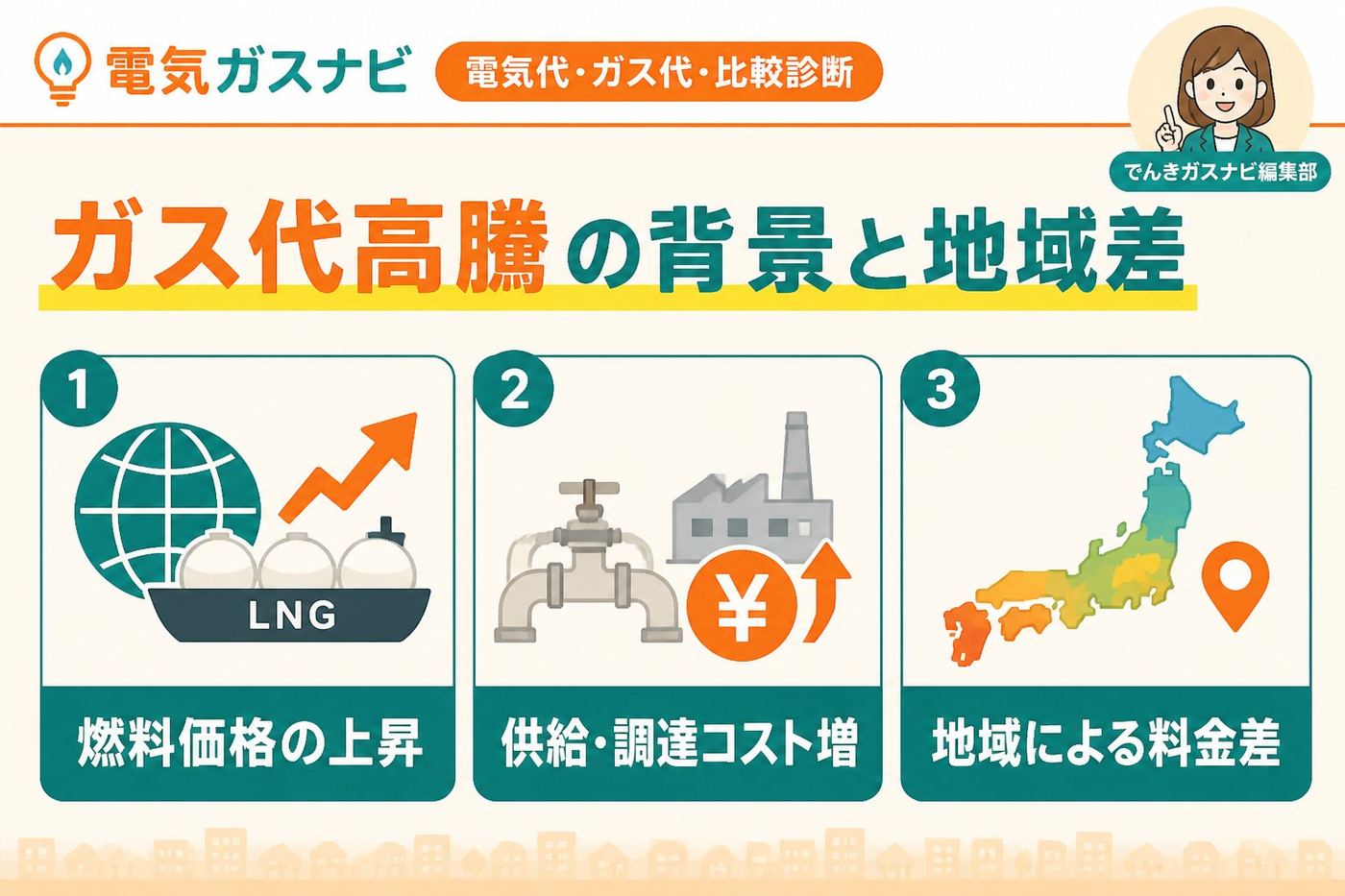 電力・ガス ガス代高騰の背景と地域差