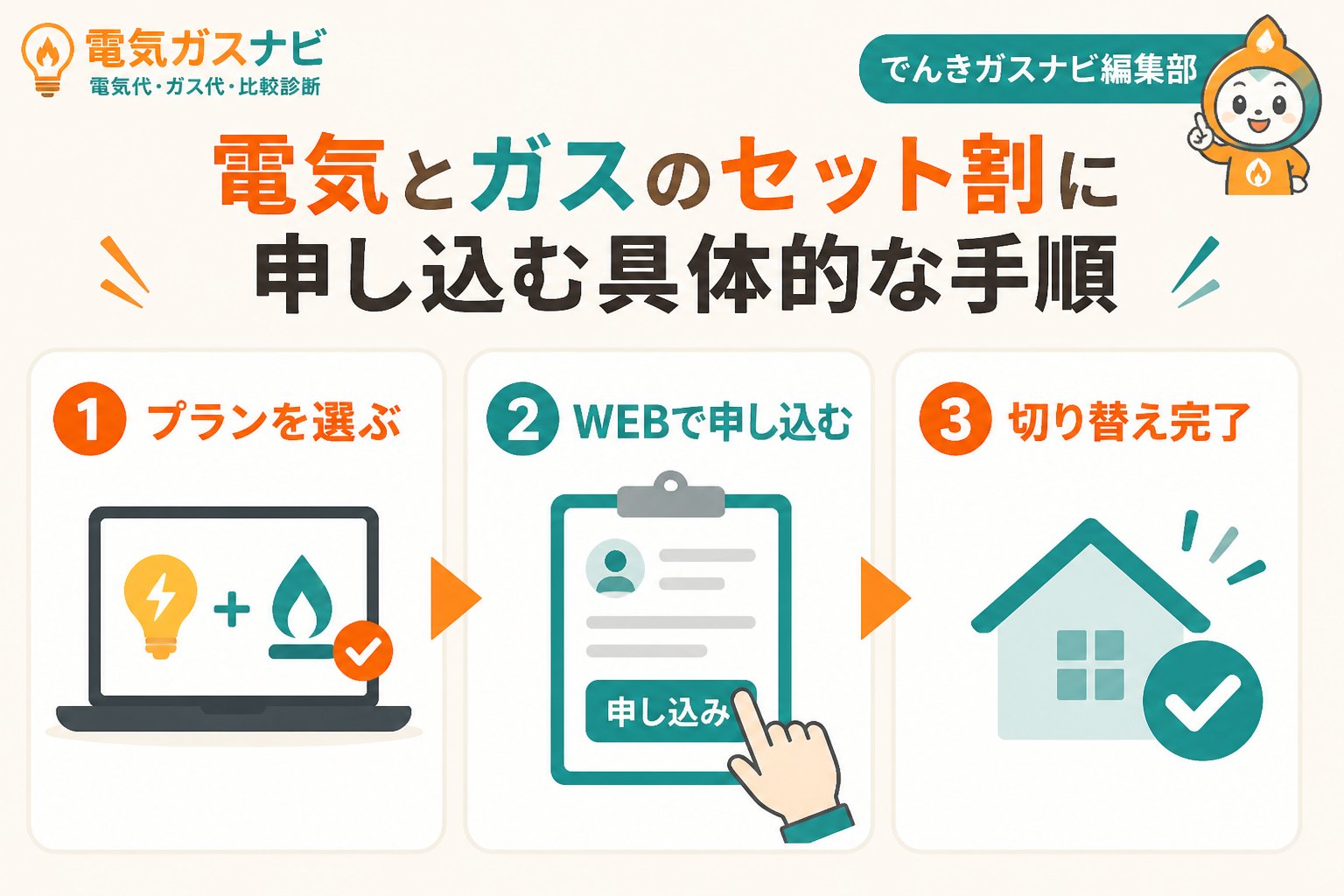 新電力 電気とガスのセット割に申し込む具体的な手順
