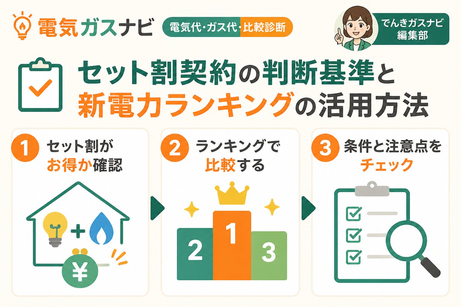 新電力 セット割契約の判断基準と新電力ランキングの活用方法