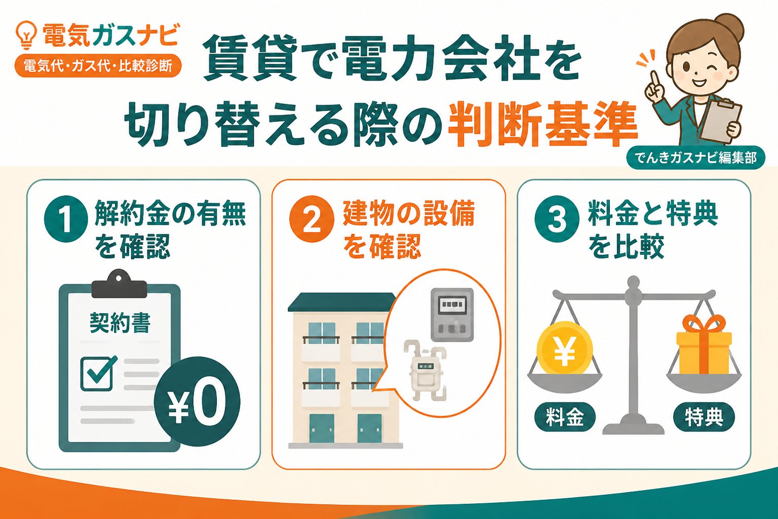 新電力 賃貸で電力会社を切り替える際の判断基準