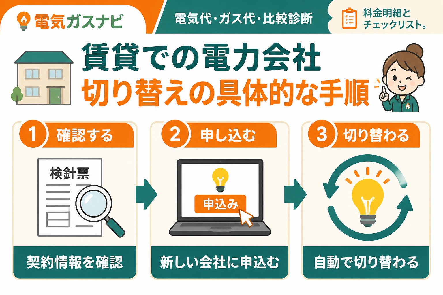 新電力 賃貸での電力会社切り替えの具体的な手順