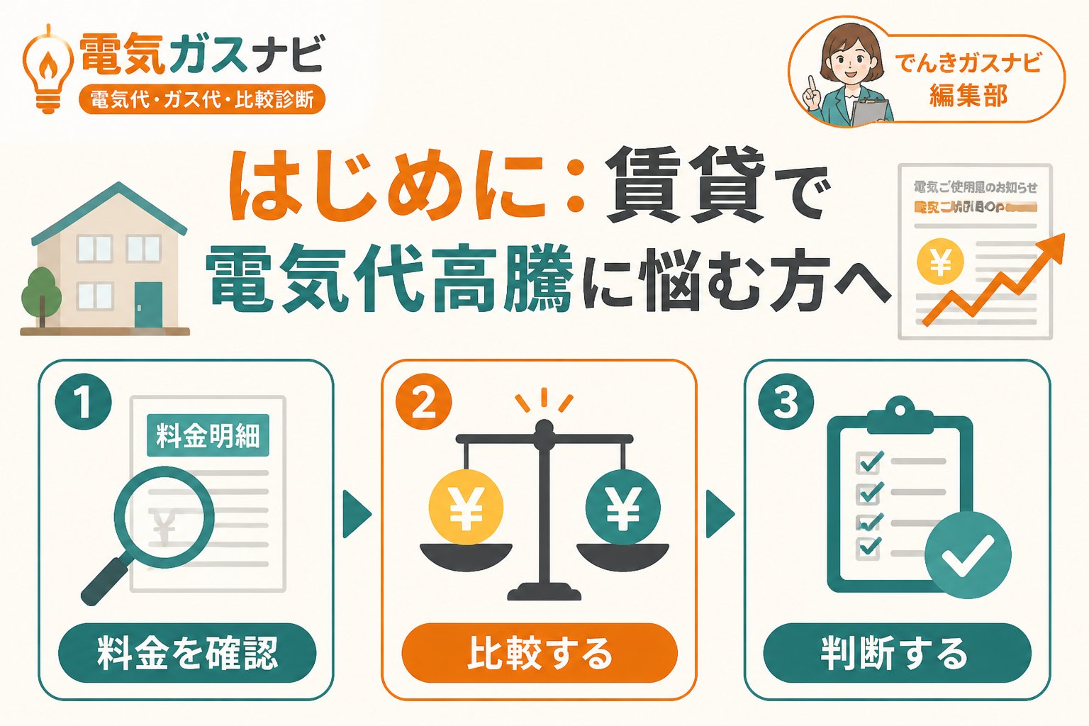 新電力 はじめに:賃貸で電気代高騰に悩む方へ