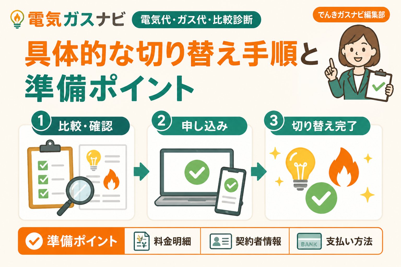 新電力 具体的な切り替え手順と準備ポイント