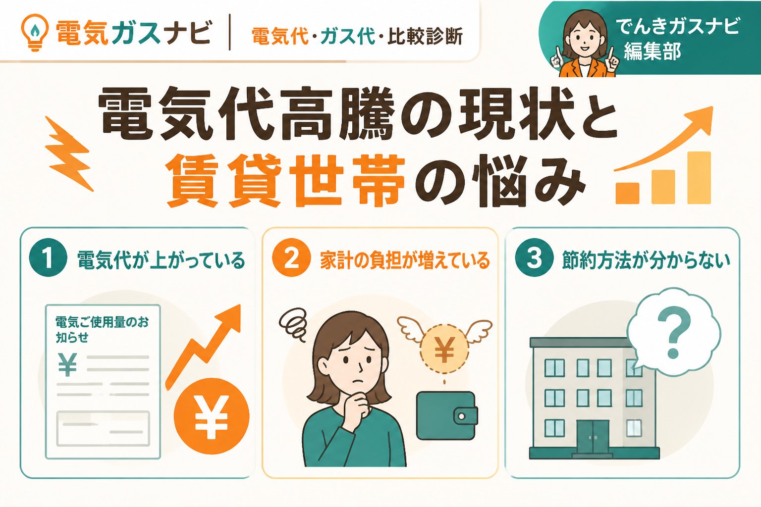 新電力 電気代高騰の現状と賃貸世帯の悩み