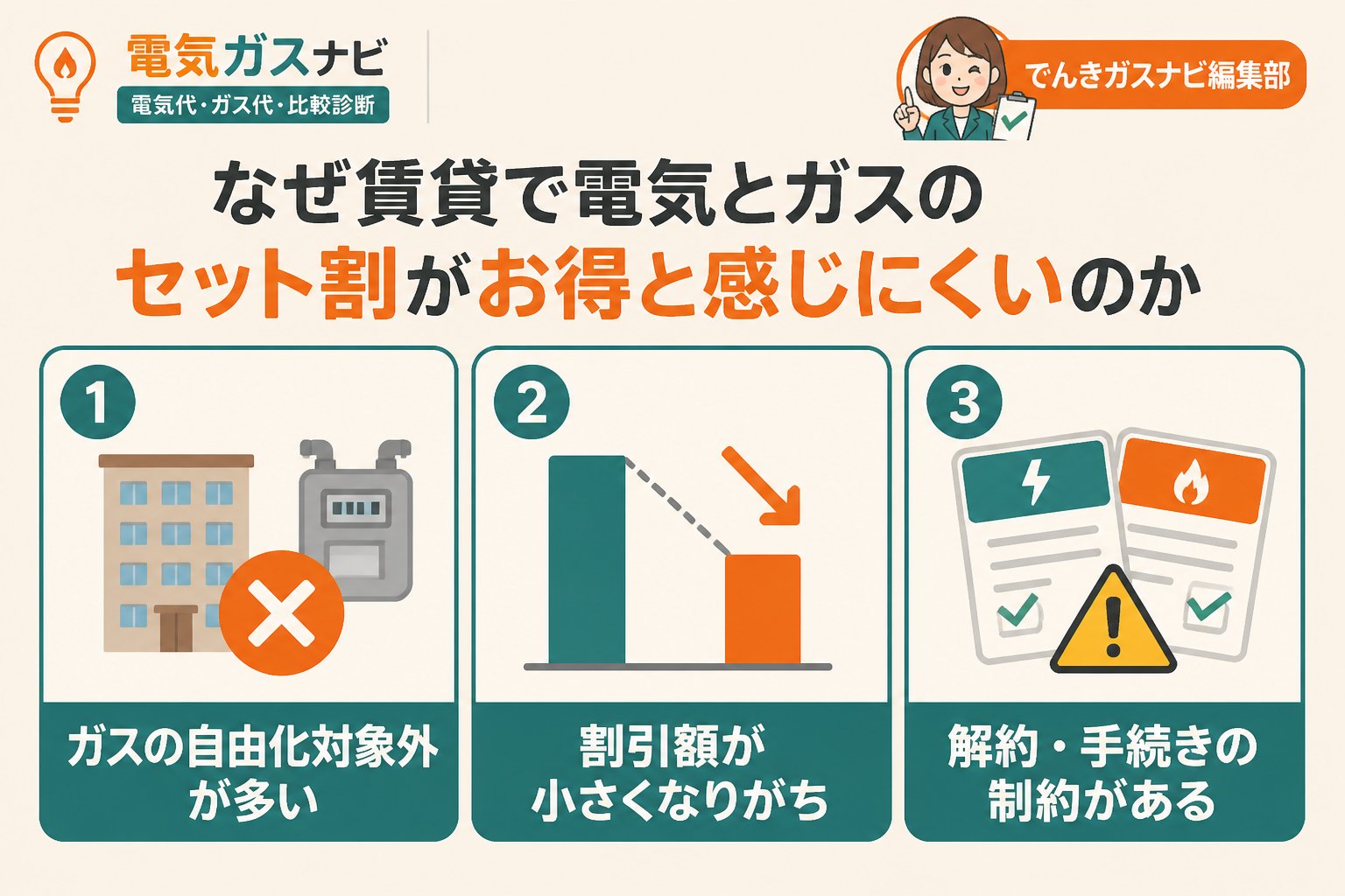 新電力 なぜ賃貸で電気とガスのセット割がお得と感じにくいのか