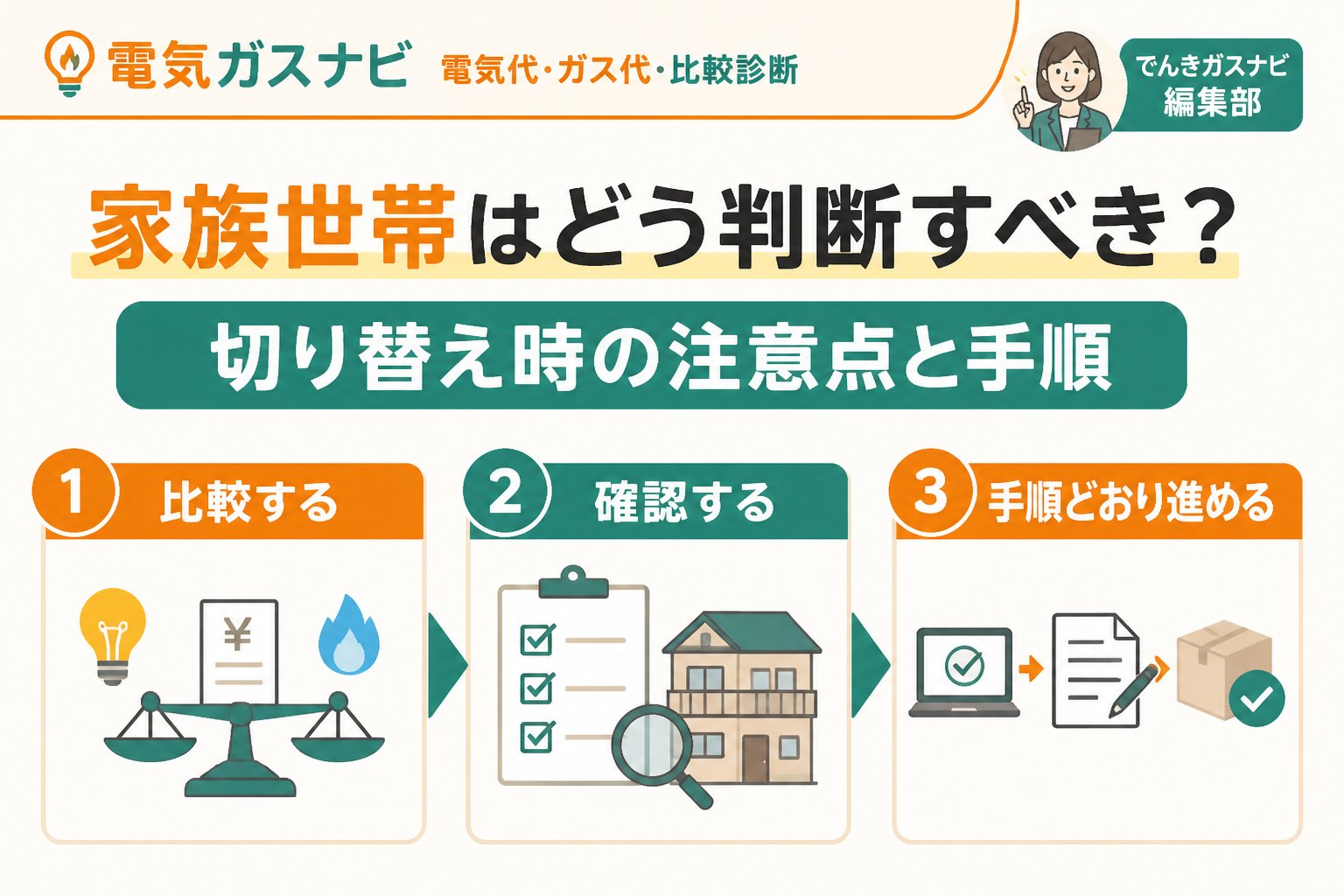 新電力 家族世帯はどう判断すべき?切り替え時の注意点と手順