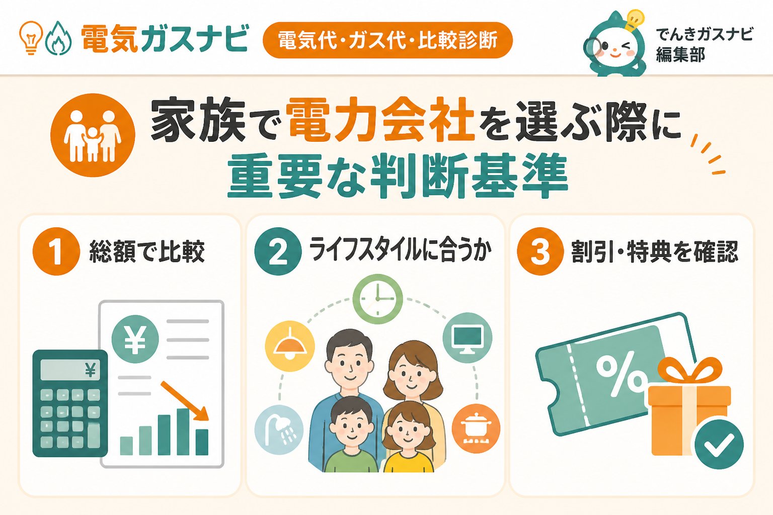 新電力 家族で電力会社を選ぶ際に重要な判断基準