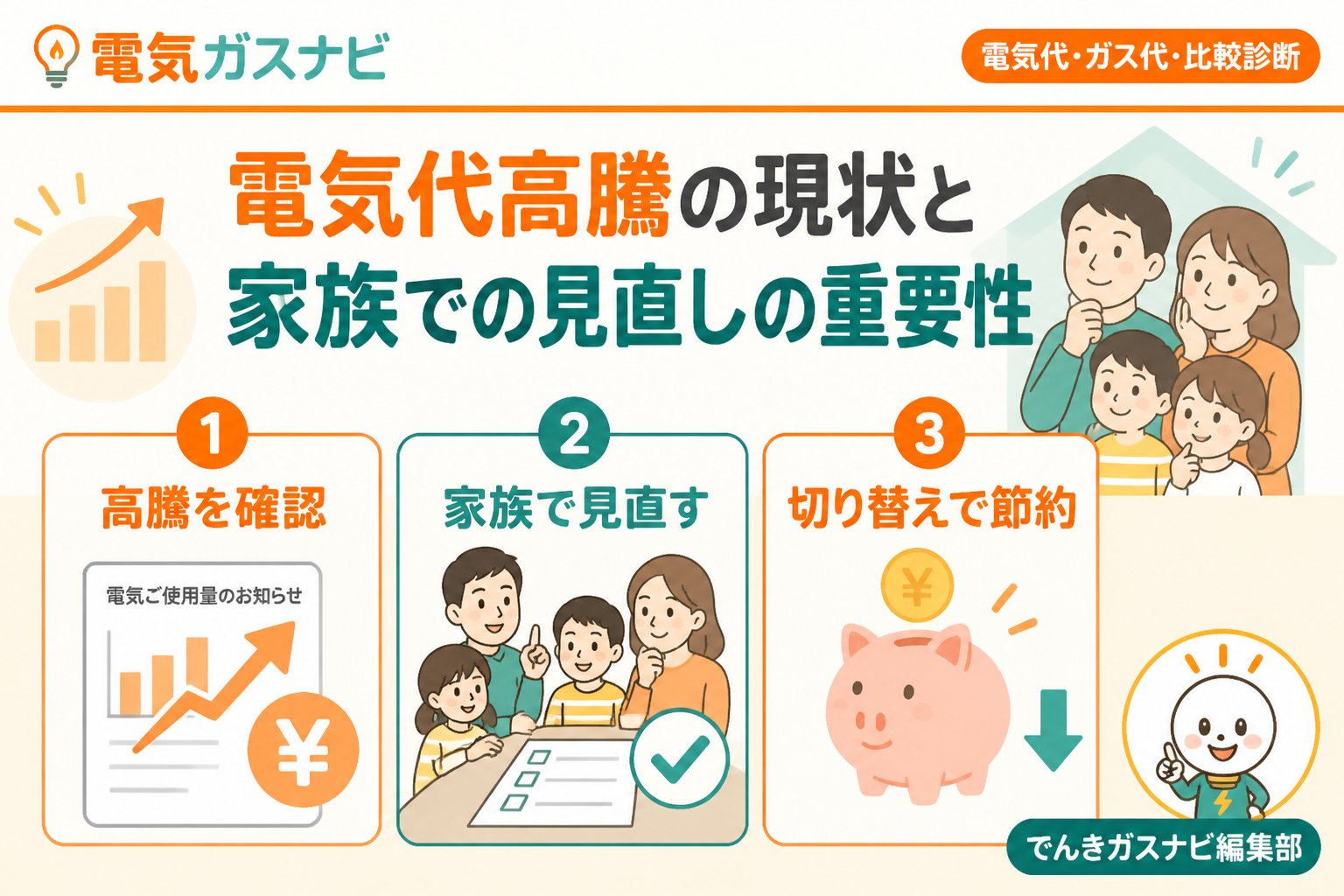 新電力 電気代高騰の現状と家族での見直しの重要性