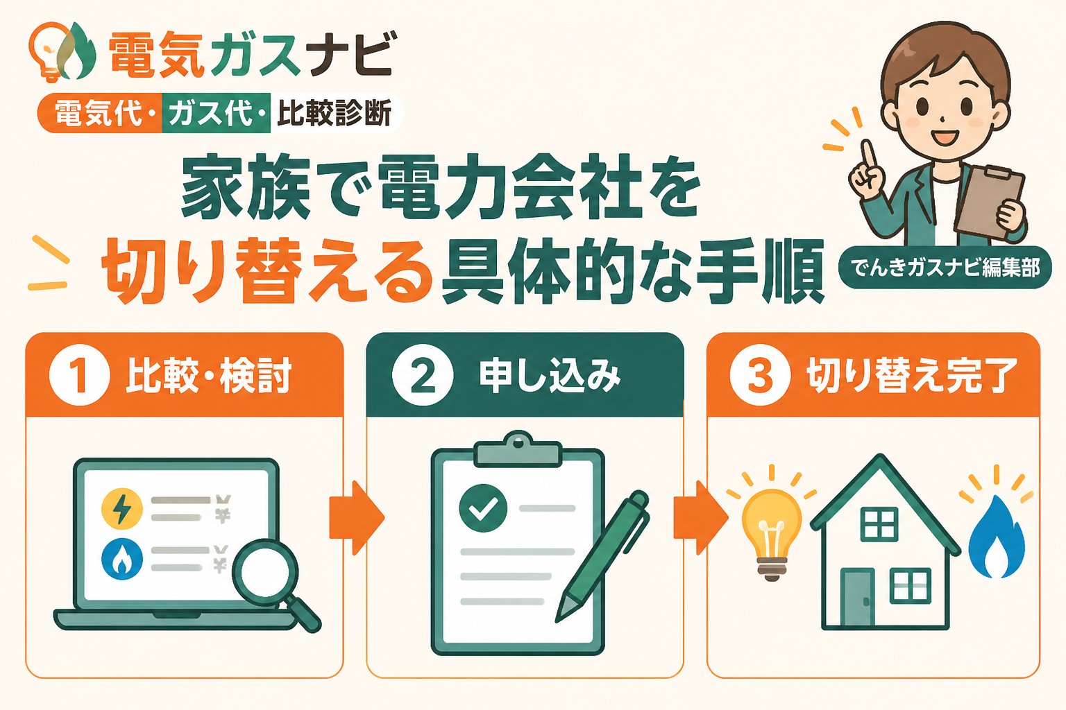 新電力 家族で電力会社を切り替える具体的な手順