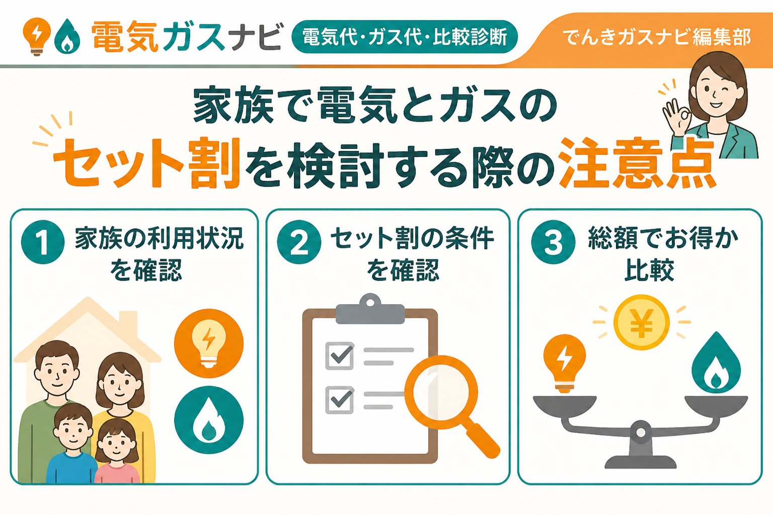 新電力 家族で電気とガスのセット割を検討する際の注意点