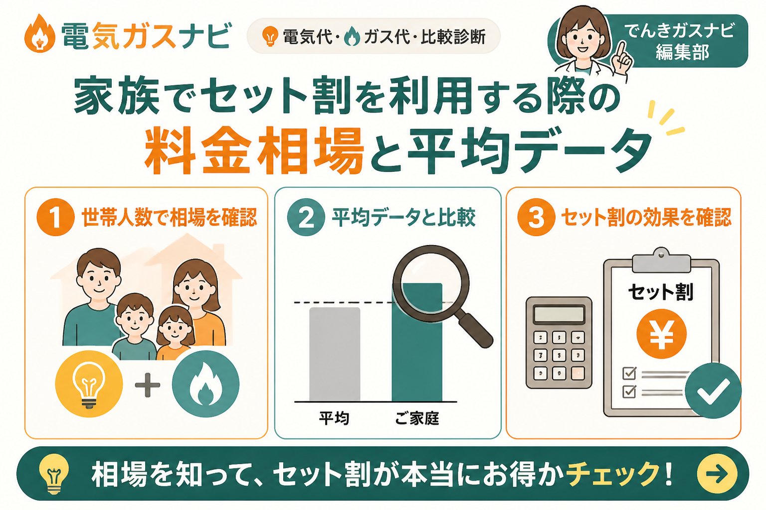 新電力 家族でセット割を利用する際の料金相場と平均データ