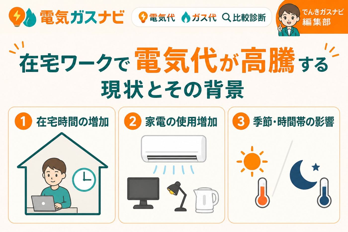 電力比較 在宅ワークで電気代が高騰する現状とその背景