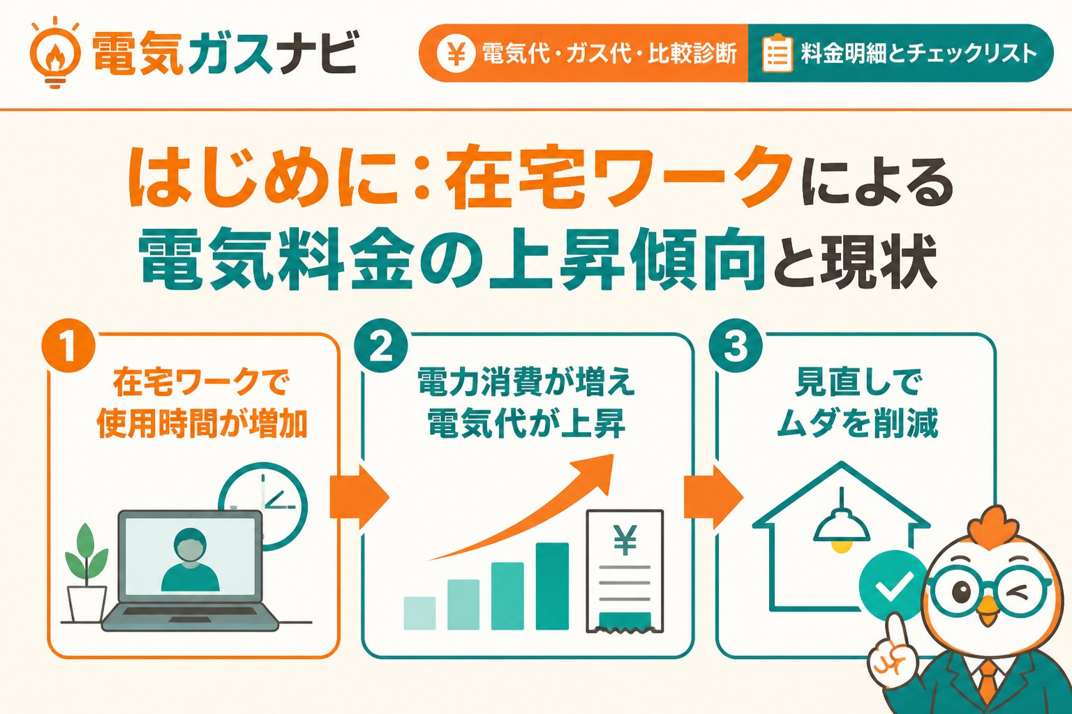 電力比較 はじめに:在宅ワークによる電気料金の上昇傾向と現状