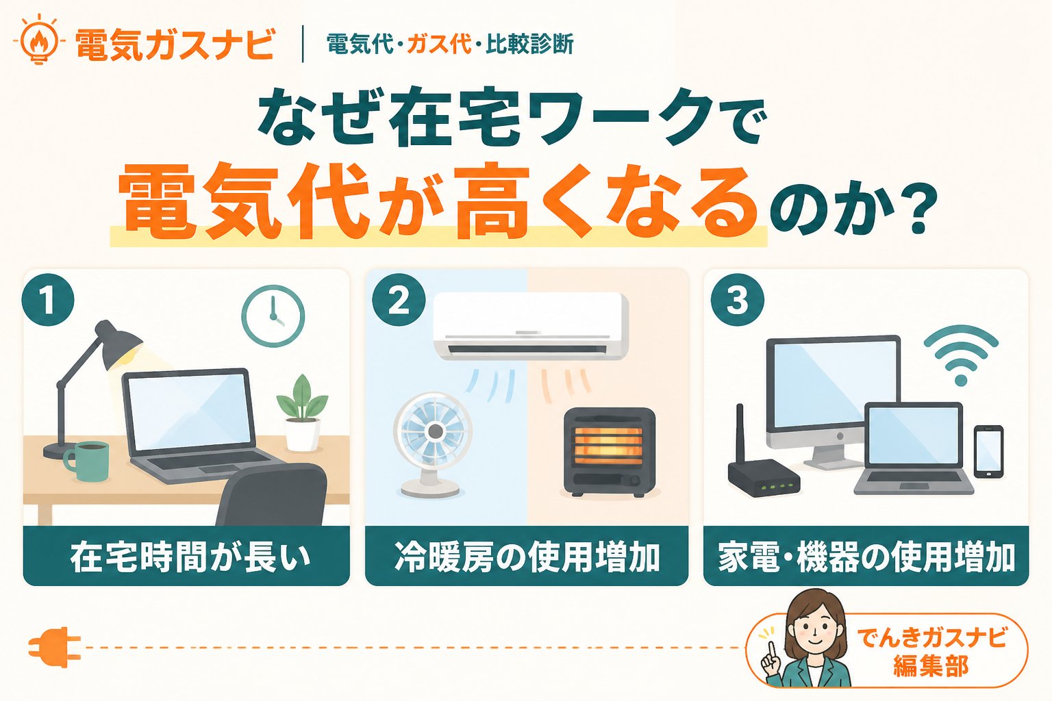 電力比較 なぜ在宅ワークで電気代が高くなるのか?主な原因の分析