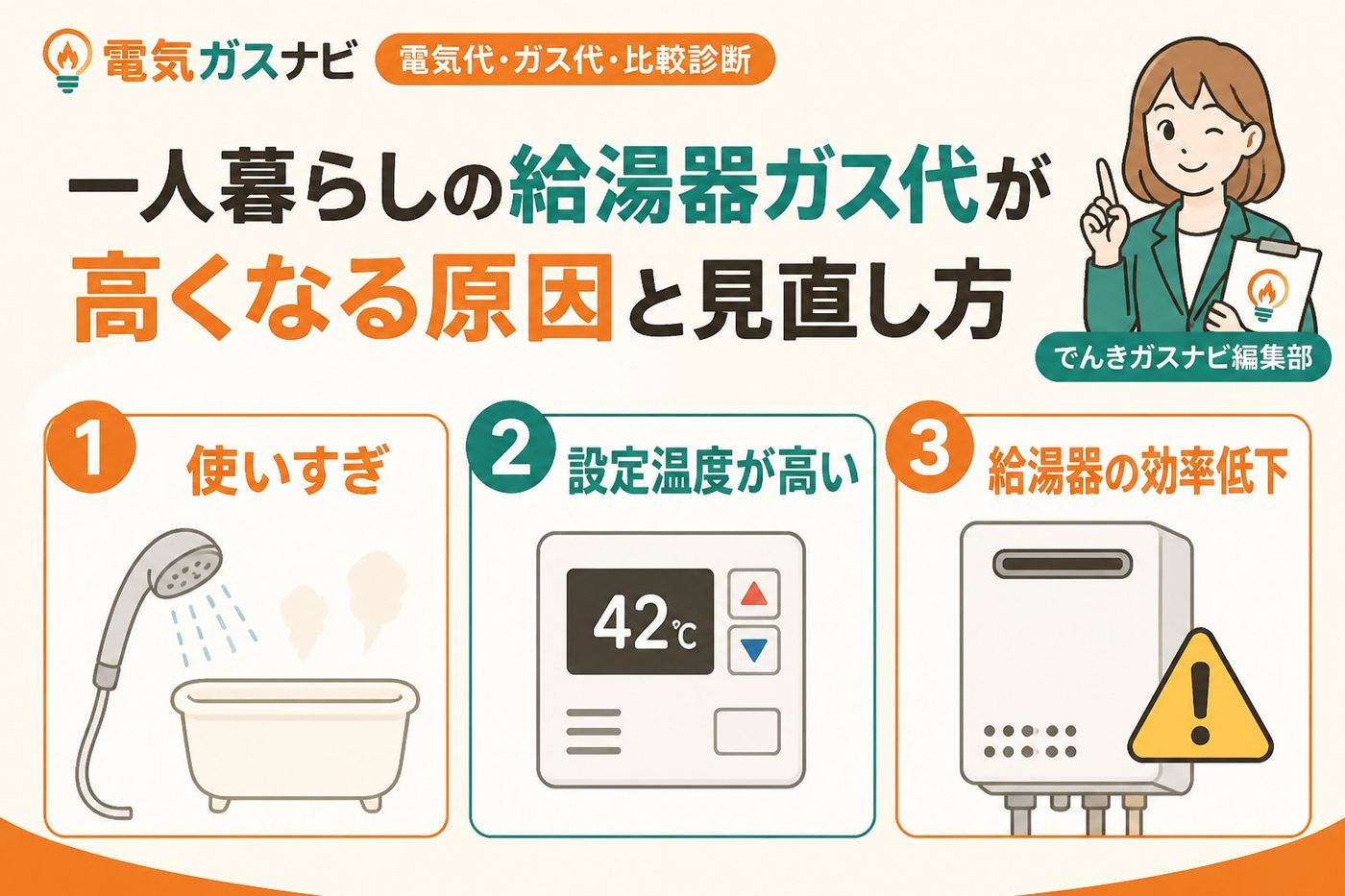ガス比較 一人暮らしの給湯器ガス代が高くなる原因と見直し方