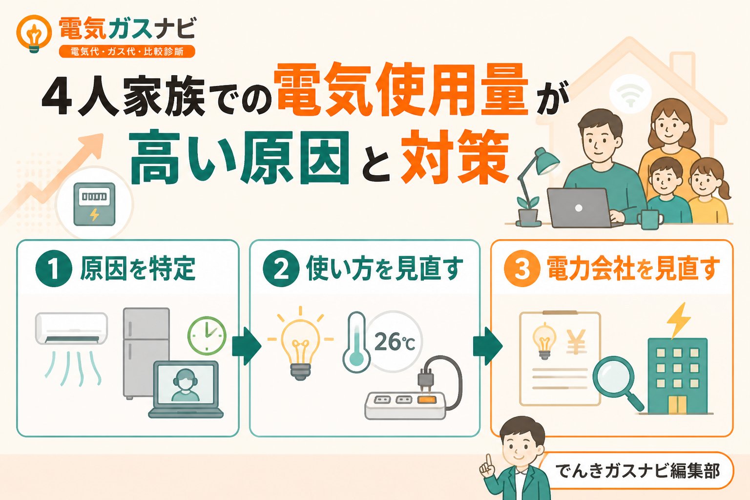 電力比較 4人家族での電気使用量が高い原因と対策