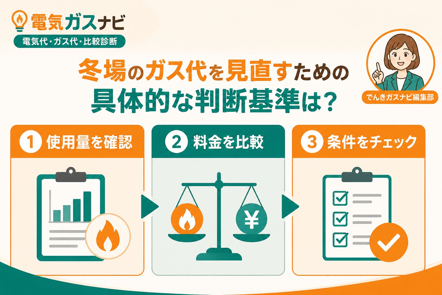 ガス比較 冬場のガス代を見直すための具体的な判断基準は？