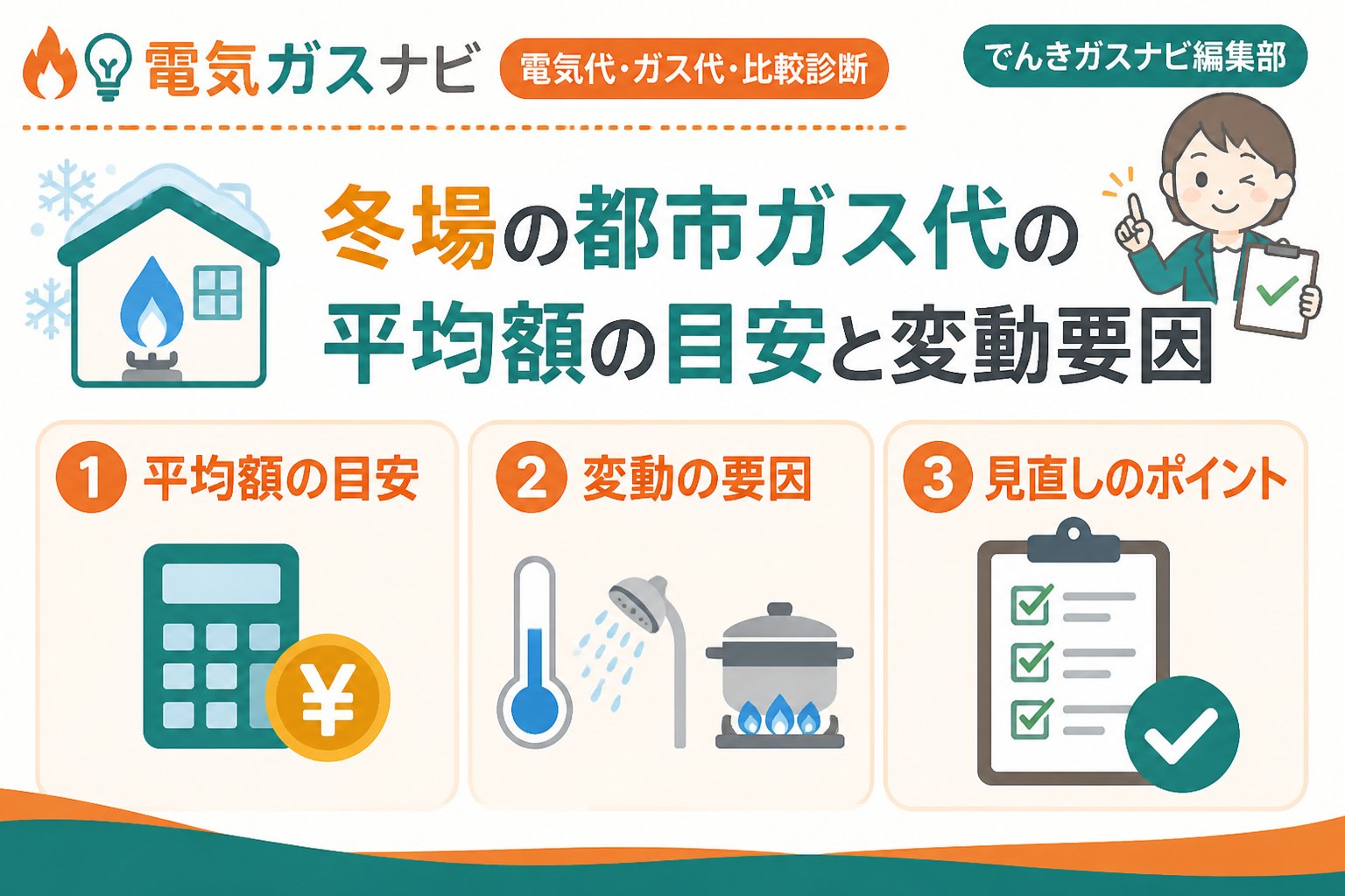 ガス比較 冬場の都市ガス代の平均額の目安と変動要因