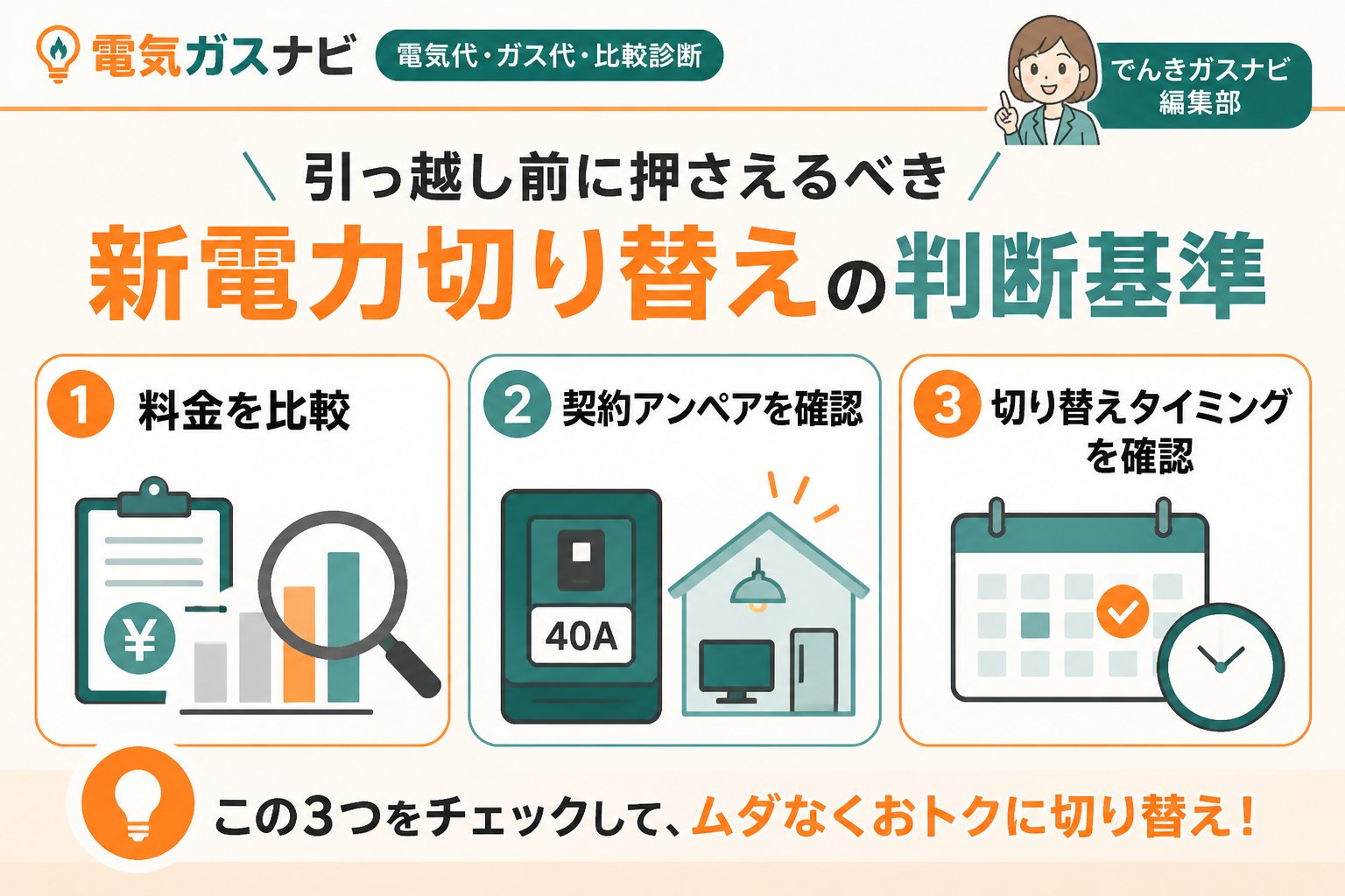 新電力 引っ越し前に押さえるべき新電力切り替えの判断基準