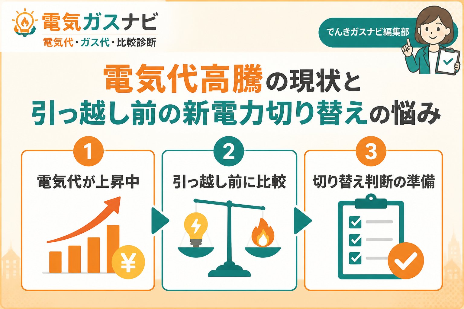 新電力 電気代高騰の現状と引っ越し前の新電力切り替えの悩み