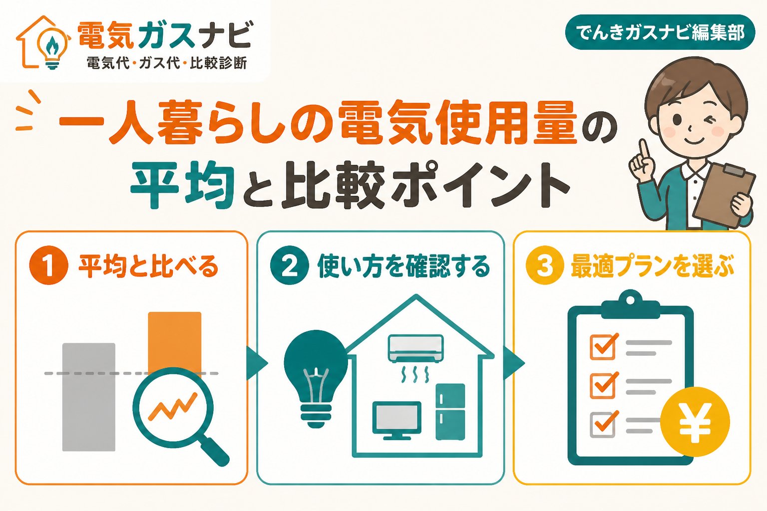 電力比較 一人暮らしの電気使用量の平均と比較ポイント