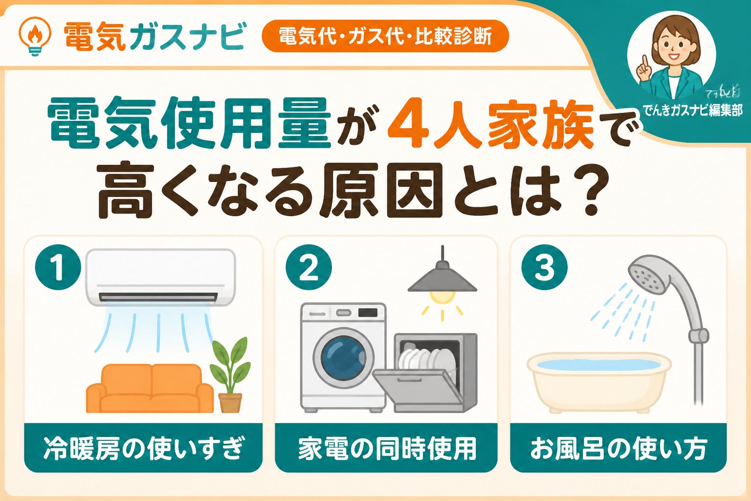 電力比較 電気使用量が4人家族で高くなる原因とは？