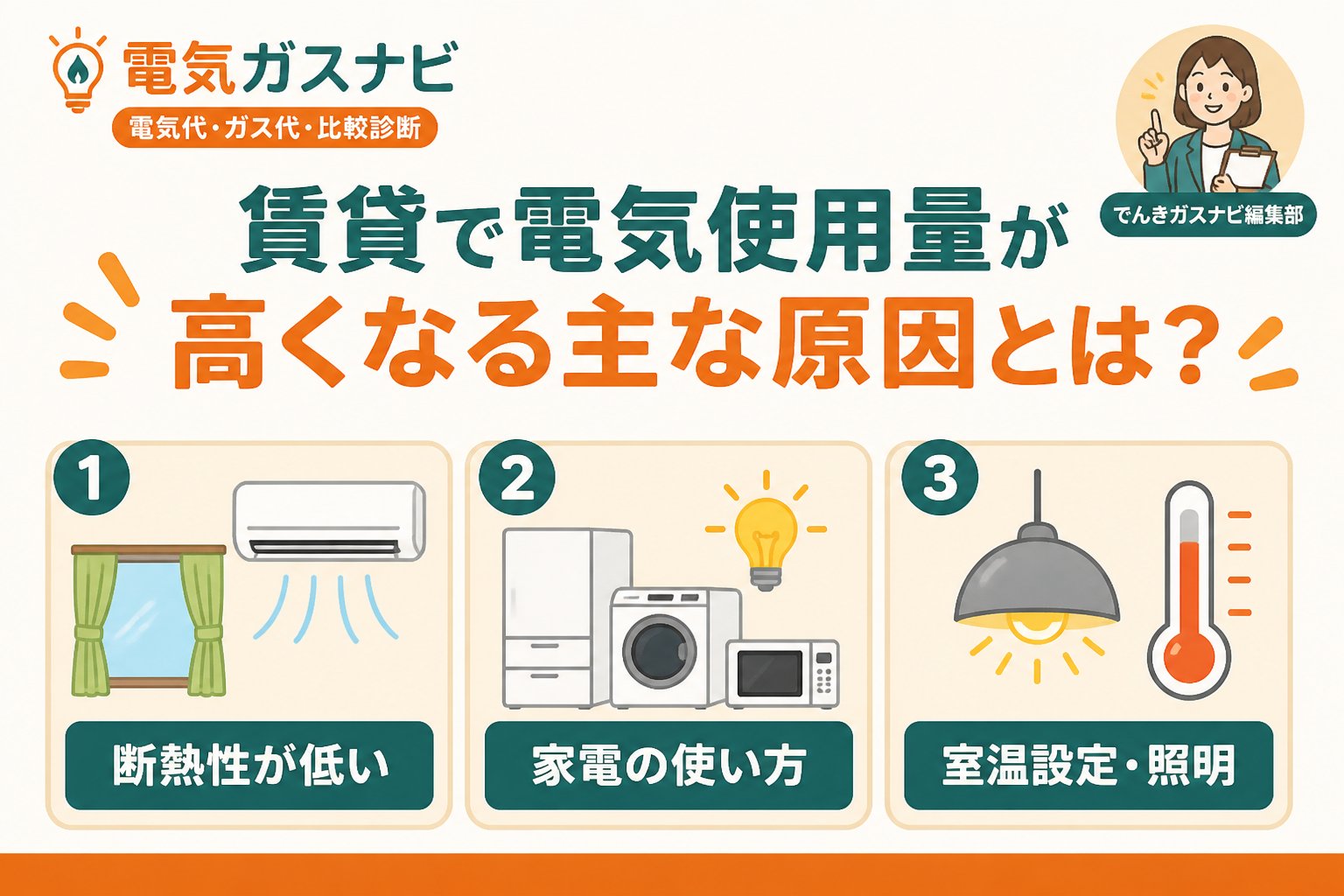 電力比較 賃貸で電気使用量が高くなる主な原因とは?