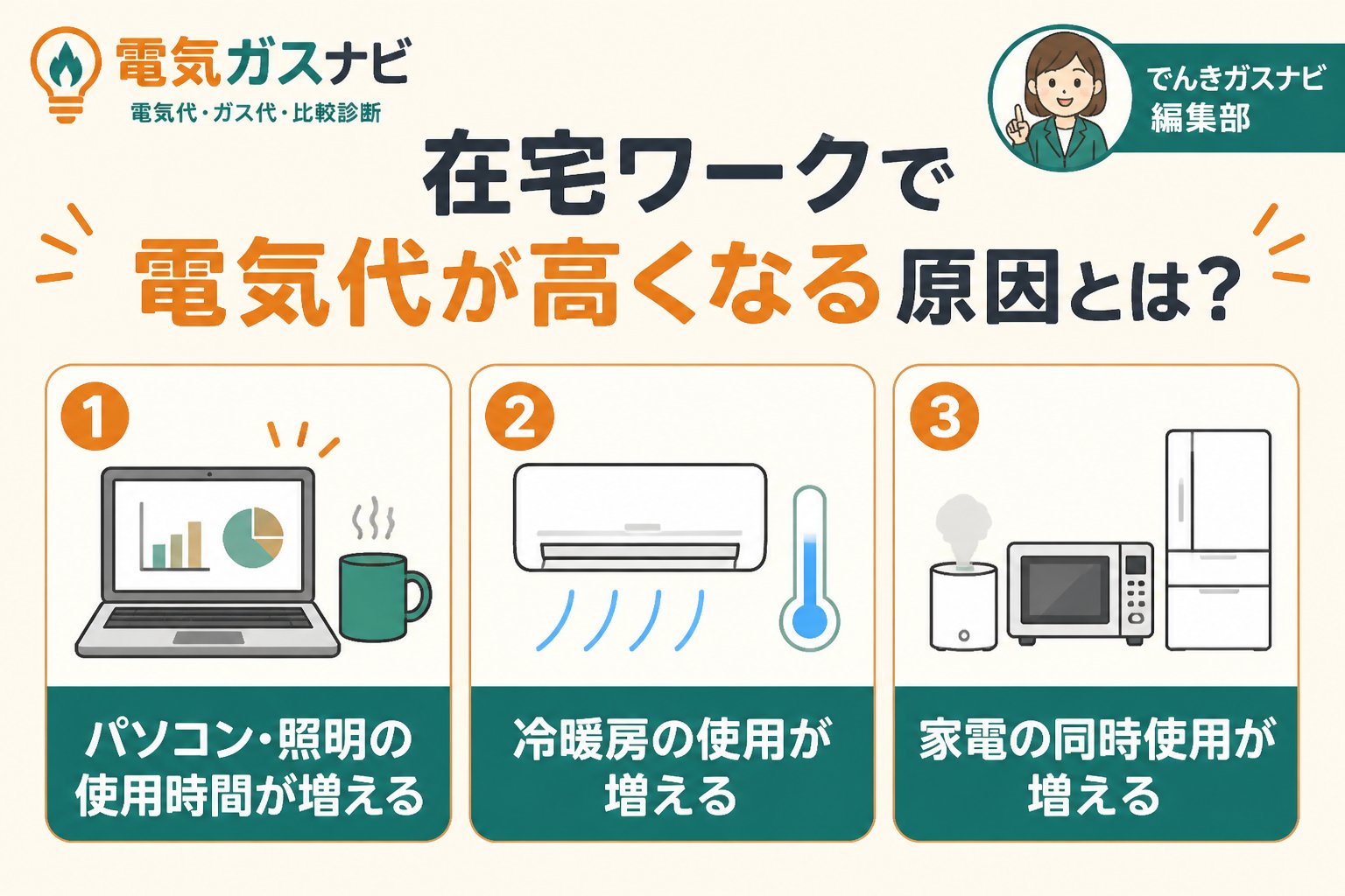 電力比較 在宅ワークで電気代が高くなる原因とは？