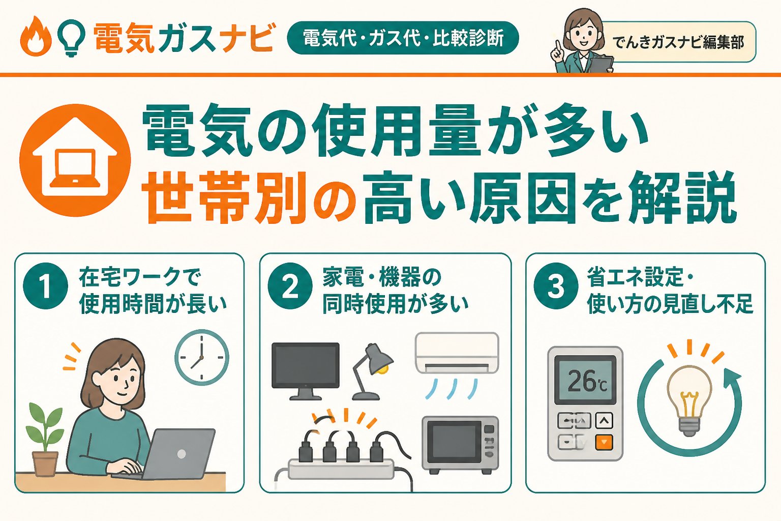 電力比較 電気の使用量が多い世帯別の高い原因を詳しく解説